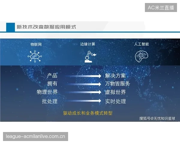 智能训练场景化产品——开启训练效率与复制力的新纪元